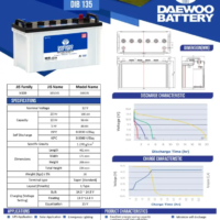 Daewoo 135 Data Sheet