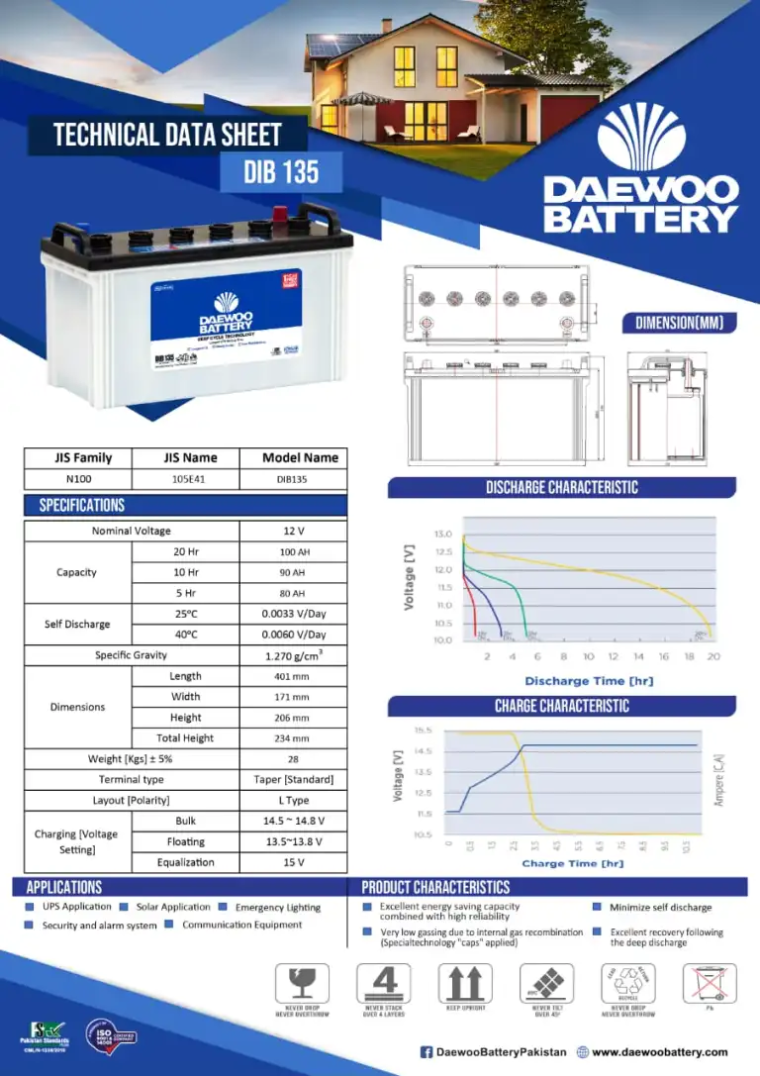 Daewoo 135 Data Sheet