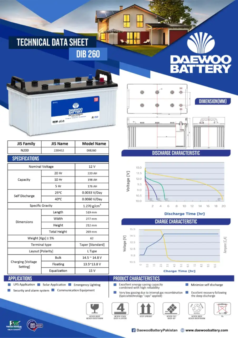 Daewoo Dib 260 Datasheet