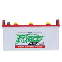 Force FR 250 Battery Price in Pakistan