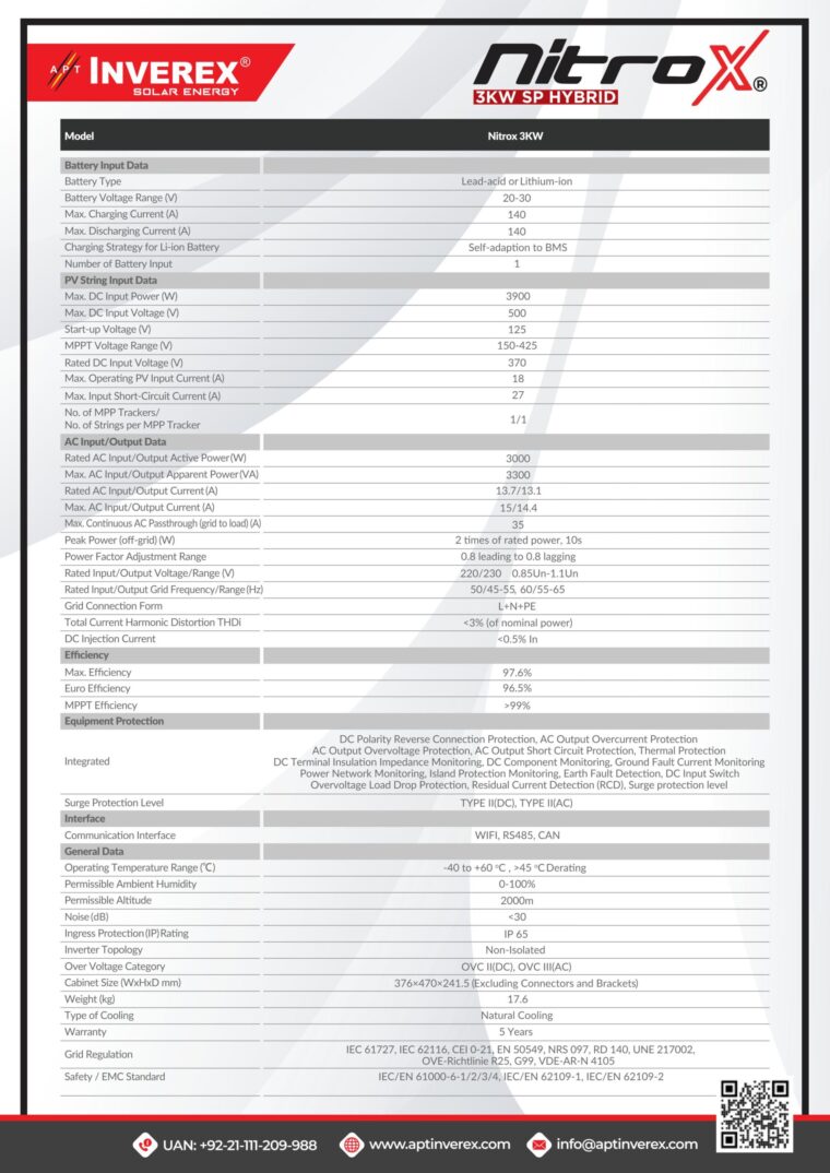 Inverex Nitrox 3KW Single Phase Hybrid Inverter Datasheet Manuals Specifications