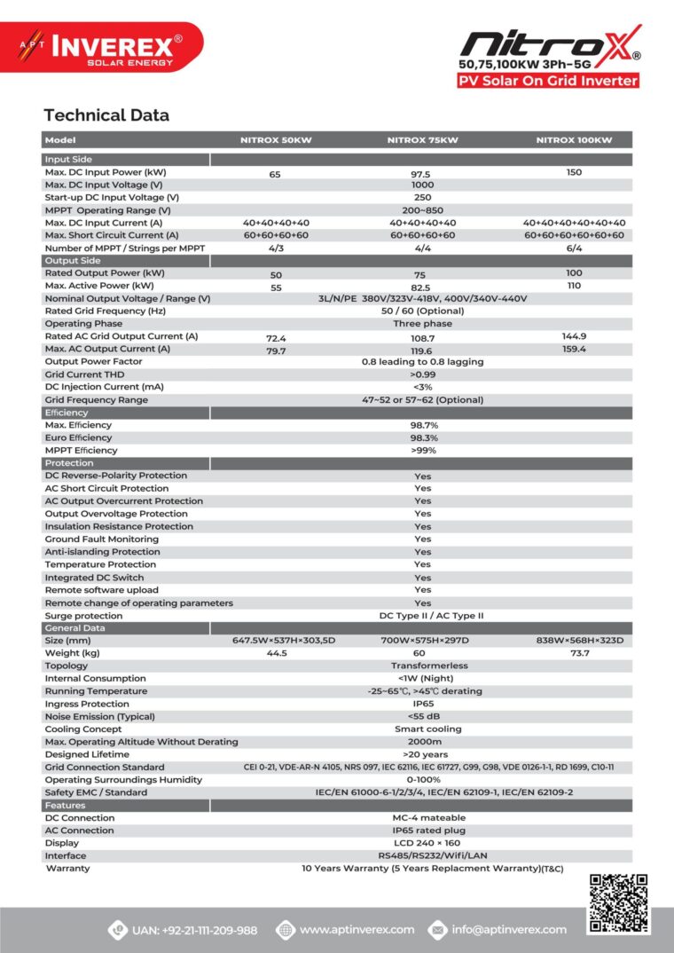 Inverex Nitrox 50 KW on Grid Solar Inverter