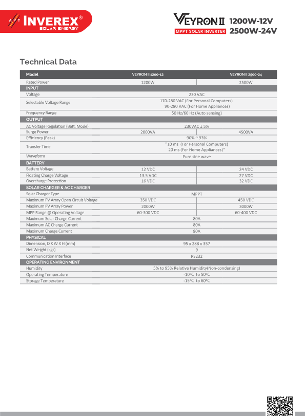 Inverex Veyron 2.5KW Inverter Specification & DataSheet