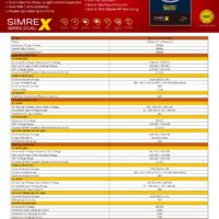 Simtek Simrex Data Sheet