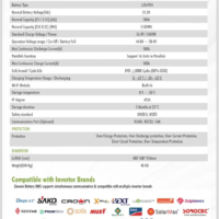 Ziewnic ZBOX BATTERY DATASHEET